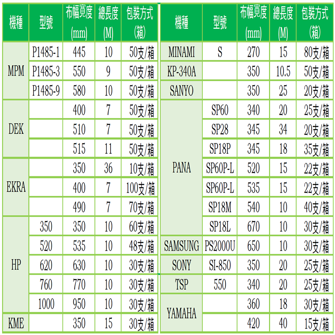 印刷機擦拭紙