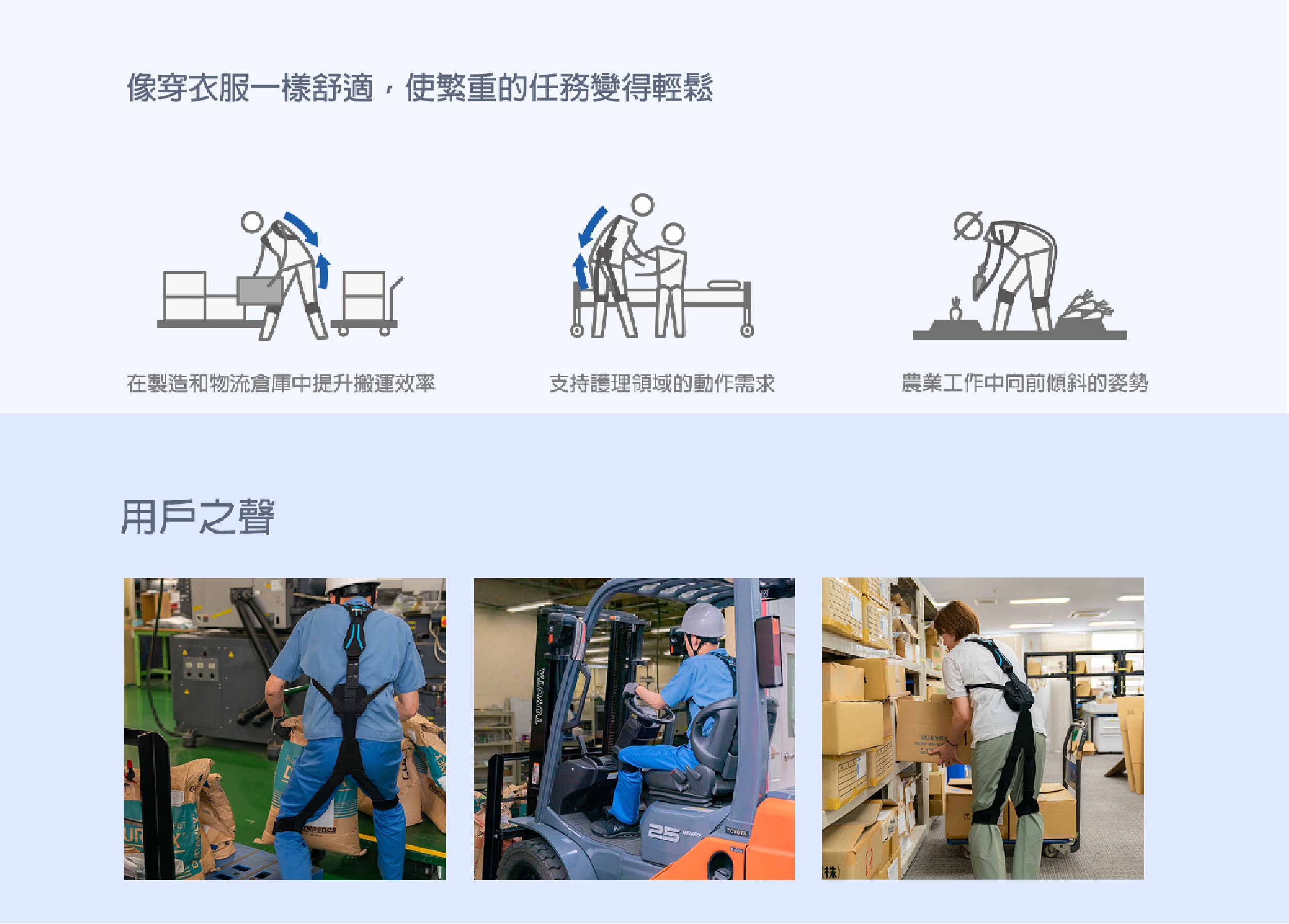 Soft Power 輔助衣
